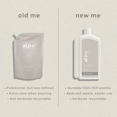 Bench Spray Refill - Lemon & Pomegranate-ALIVE BODY-Lima & Co
