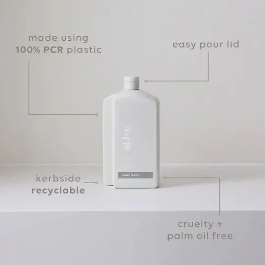 Hand Wash Refill - Watermelon & Lime-ALIVE BODY-Lima & Co