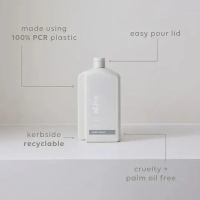 Hand Wash Refill - Watermelon & Lime-ALIVE BODY-Lima & Co
