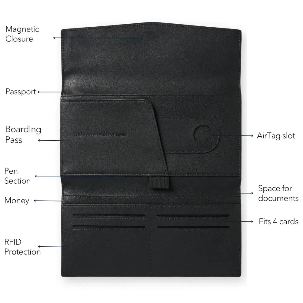 The Traveller - Black-Fox and Leo-Lima & Co