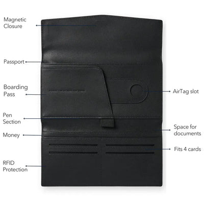 The Traveller - Black-Fox and Leo-Lima & Co