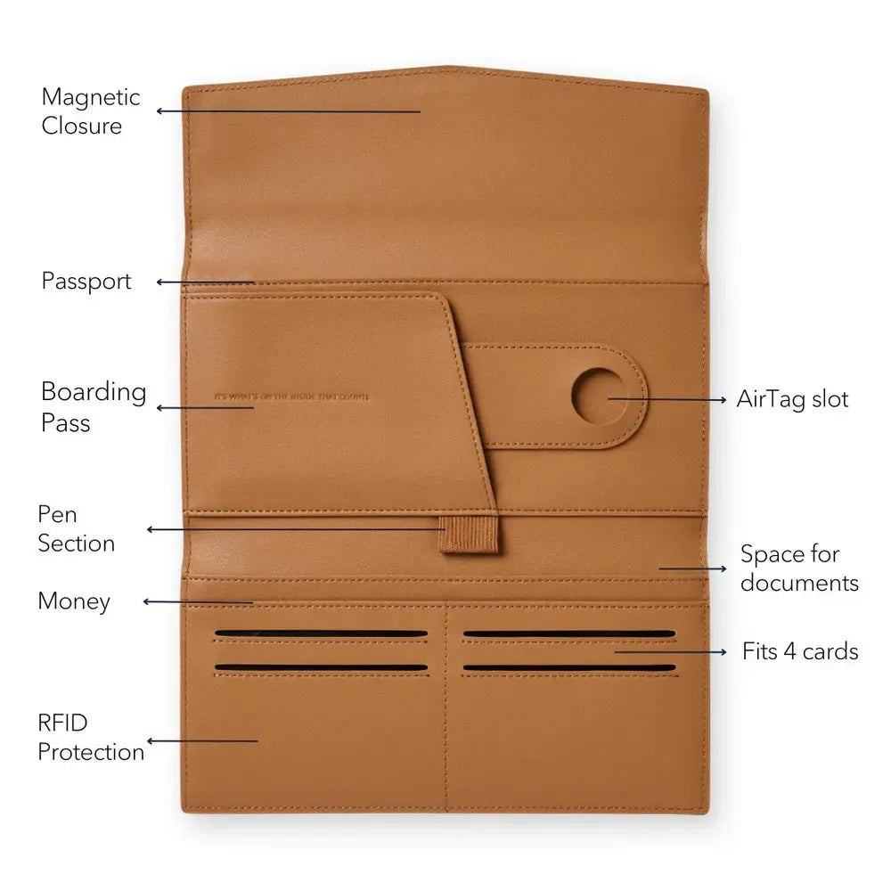 The Traveller - Tan-Fox and Leo-Lima & Co