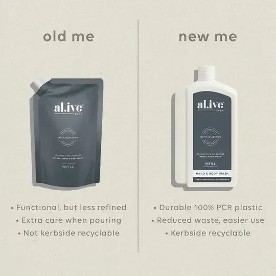 Wash Refill - Coconut & Wild Orange-AL.IVE BODY-Lima & Co