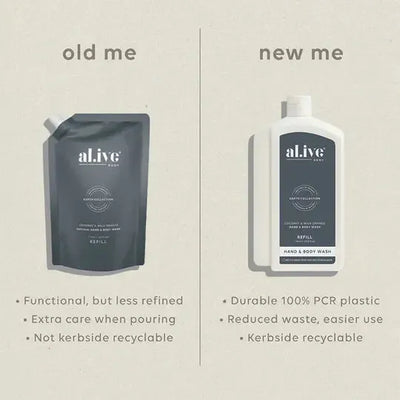 Wash Refill - Coconut & Wild Orange-AL.IVE BODY-Lima & Co